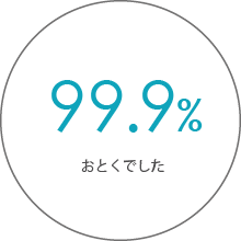 99.9%おとくでした